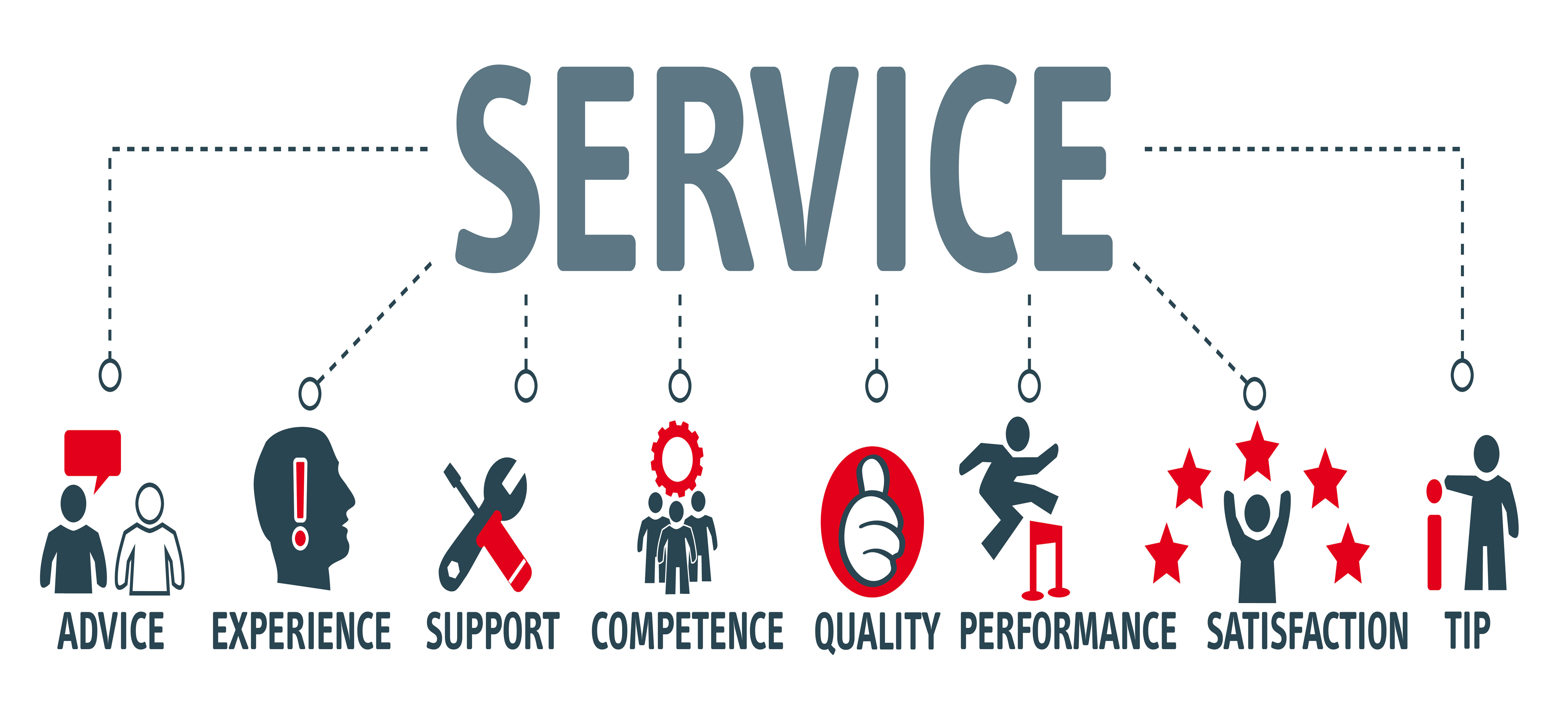 Fastest Payment Experience for your customers
